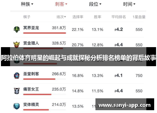 阿拉伯体育明星的崛起与成就探秘分析排名榜单的背后故事